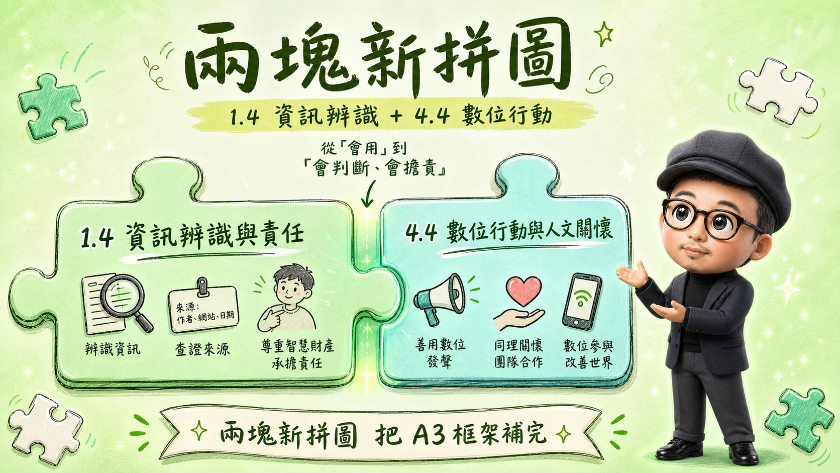 兩塊新拼圖