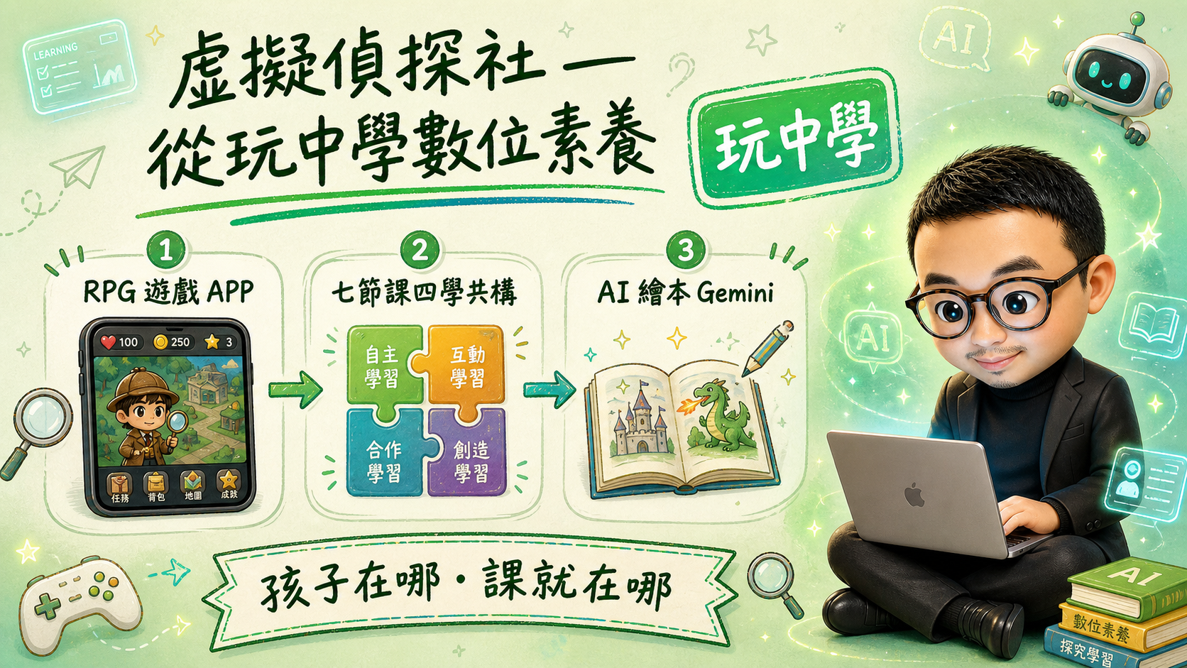 虛擬偵探社開場