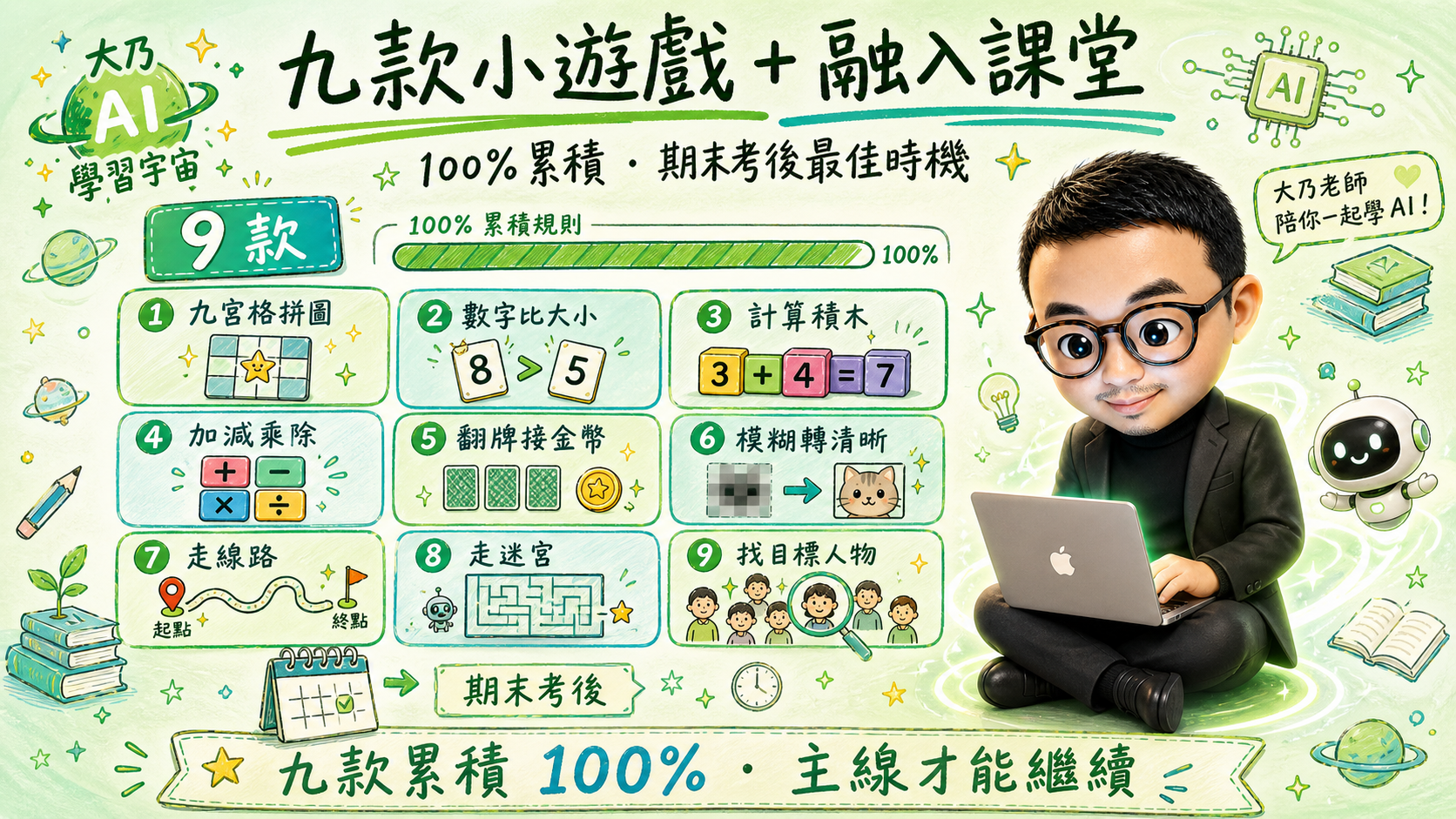 九款小遊戲 + 融入課堂